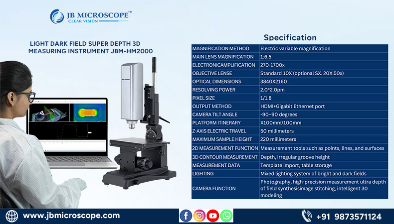 Video Inspection Digital Microscope supplier in India
